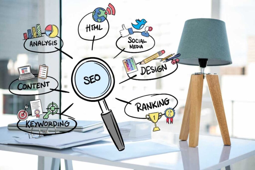 Por que uma Agencia de SEO é essencial em estratégias de marketing digital B2B